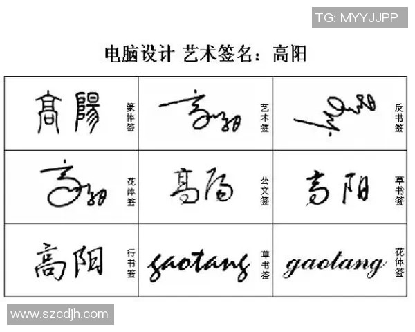 如何书写足球明星的签名技巧与风格解析分享